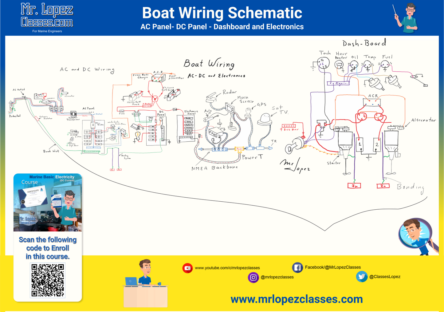 Boat Wiring Schematic (PDF)