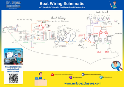 Boat Wiring Schematic (PDF)