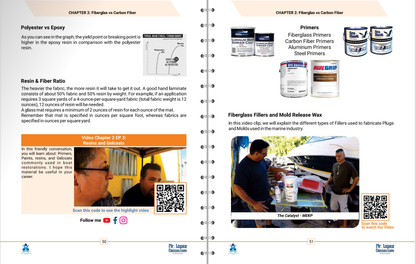 Marine Composite Materials Book (PDF) NOT PRINTABLE