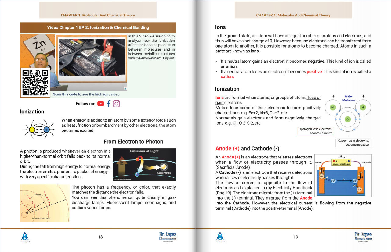 Marine Corrosion Handbook (PDF) NOT PRINTABLE