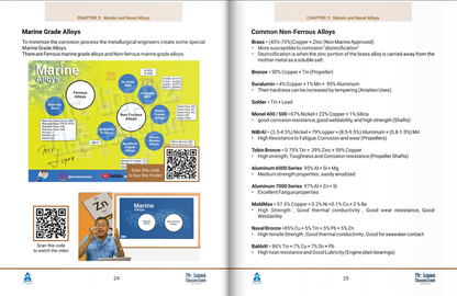 Marine Corrosion Handbook (PDF) NOT PRINTABLE