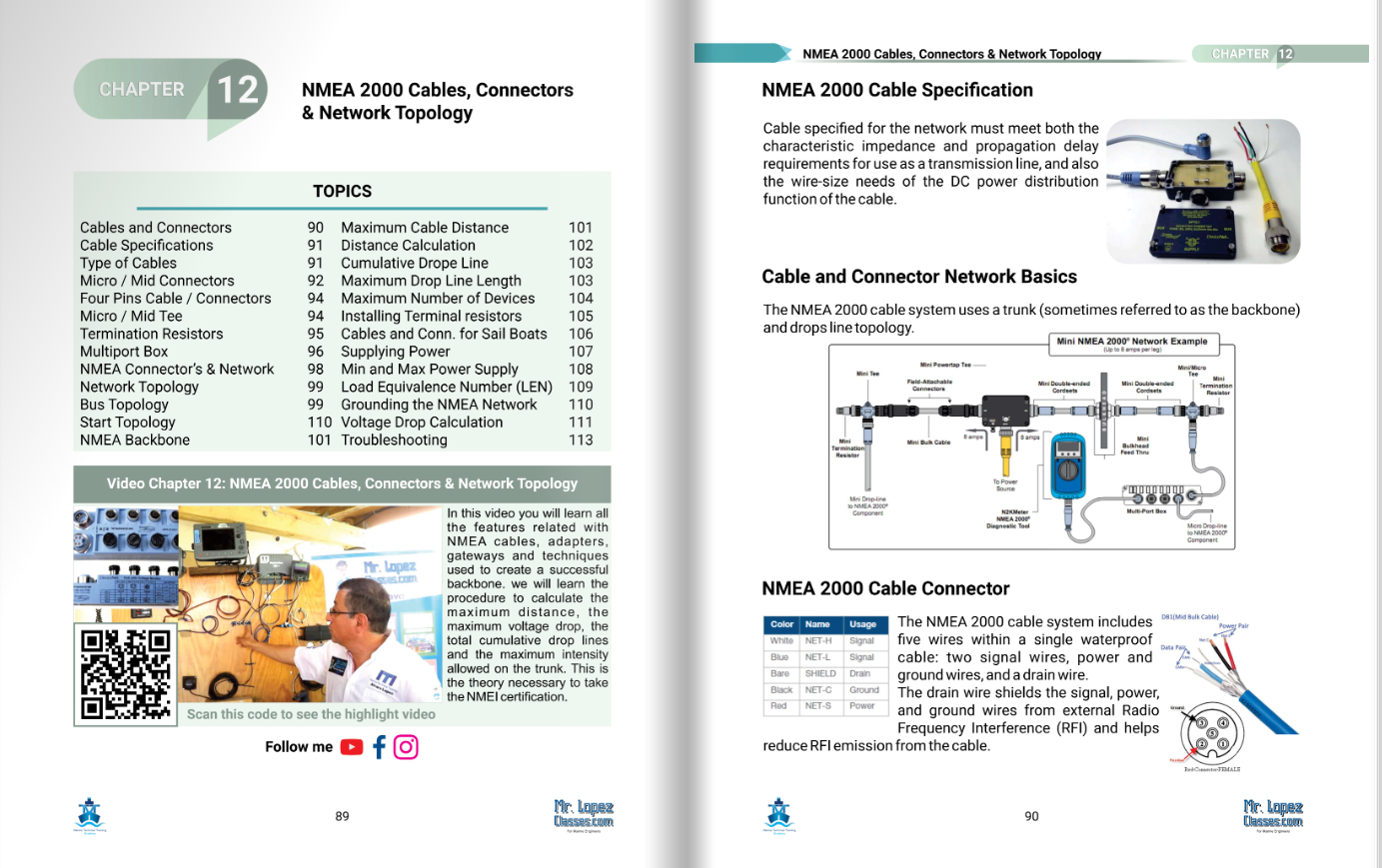 Marine Electronics Book (PDF) NOT PRINTABLE