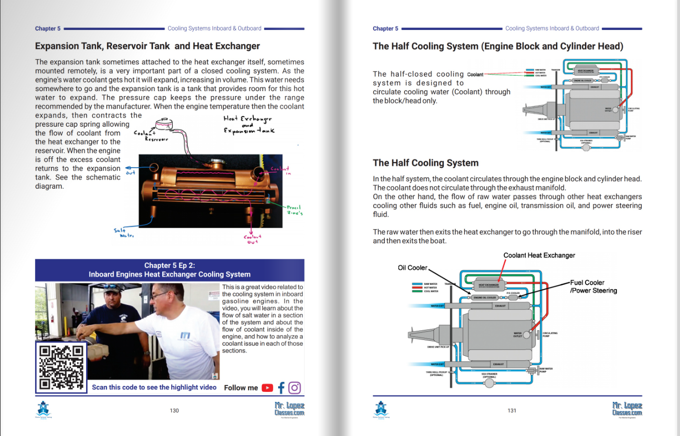 Marine Gasoline Engines (PDF) NOT PRINTABLE