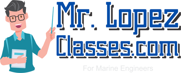 mrlopezclasses